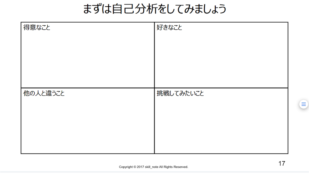 f:id:ASHIASHI:20171117081540p:image f:id:ASHIASHI:20171117081540p:image
