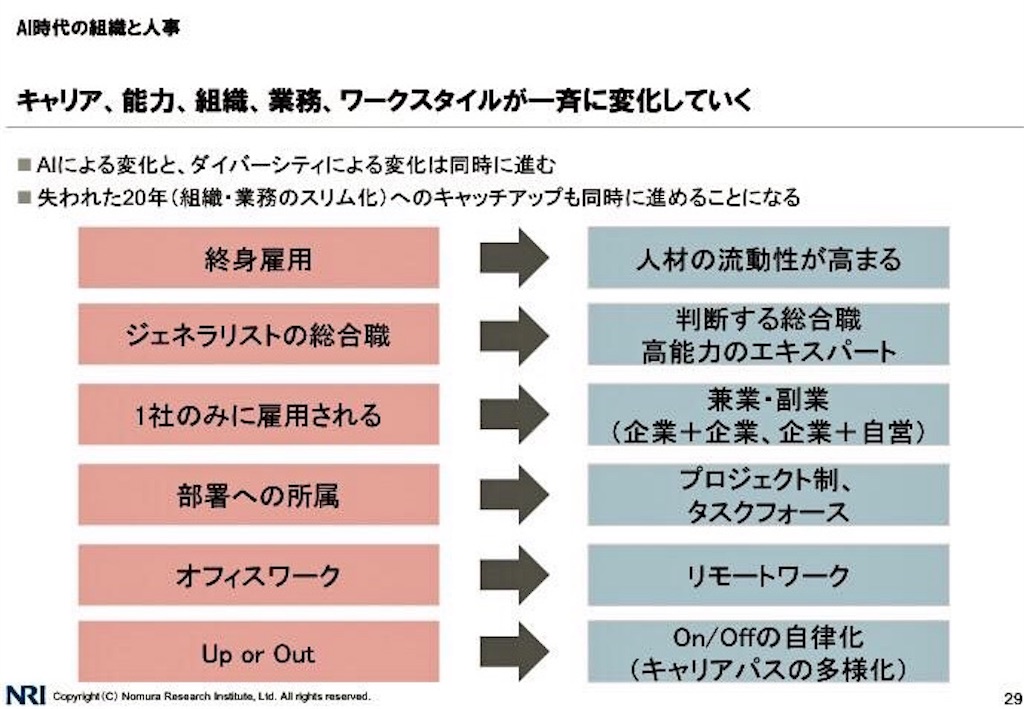 f:id:ASHIASHI:20180206084739j:image