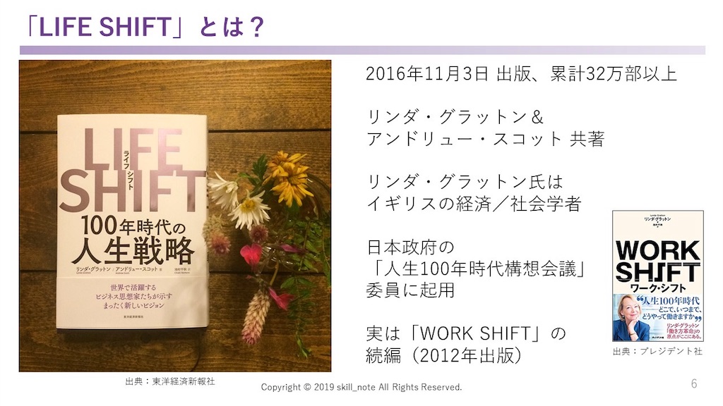 f:id:ASHIASHI:20190222095800j:image f:id:ASHIASHI:20190222095800j:image