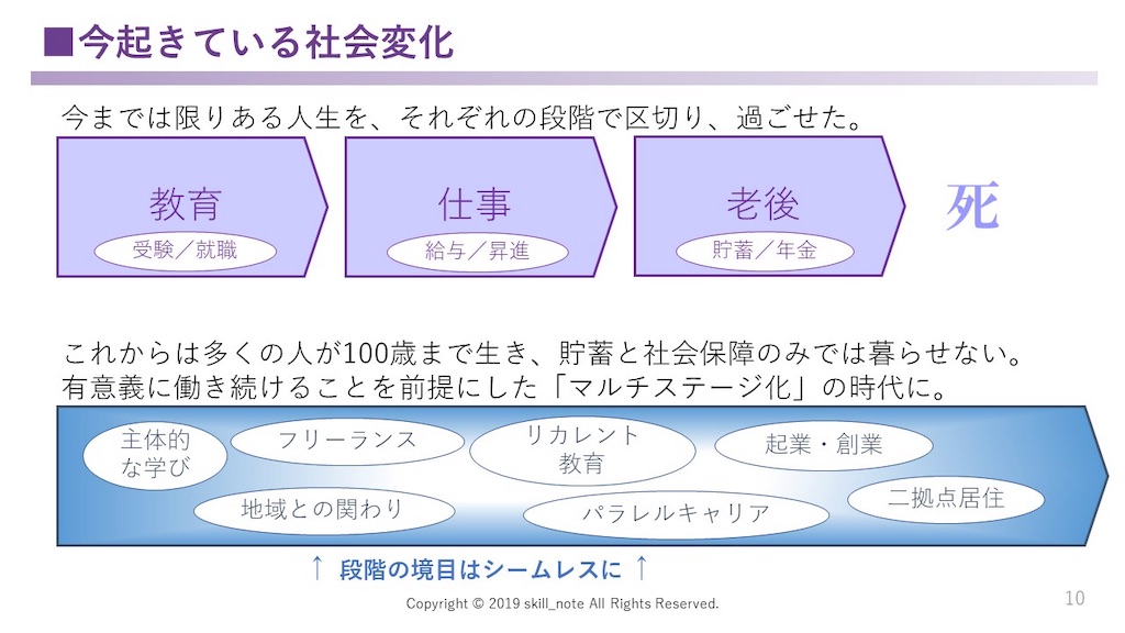 f:id:ASHIASHI:20190222095931j:image f:id:ASHIASHI:20190222095931j:image