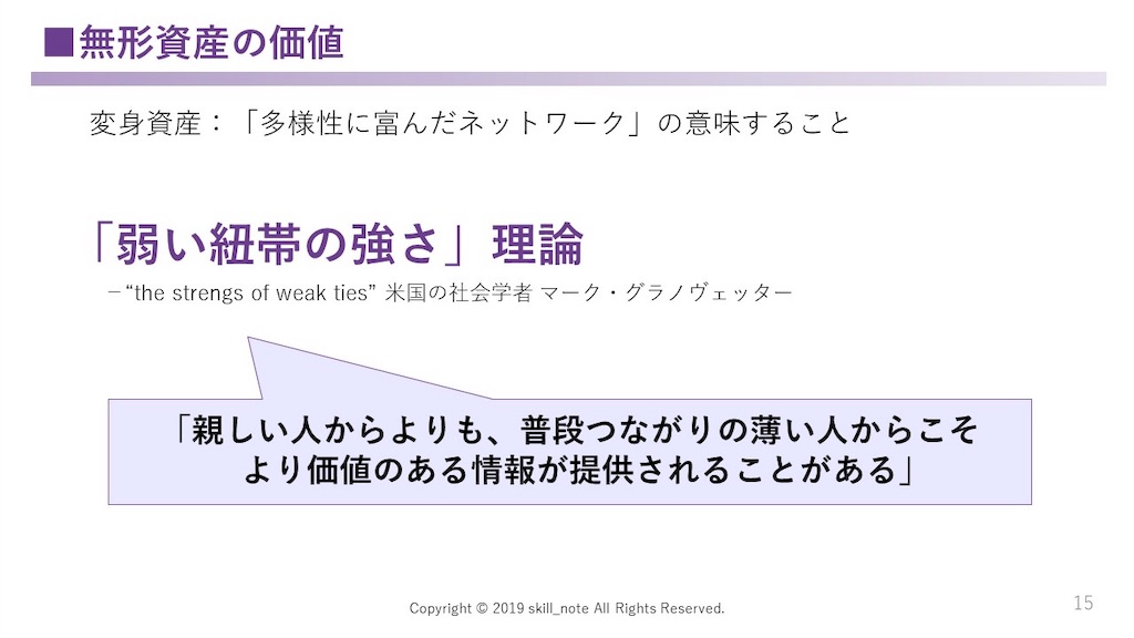 f:id:ASHIASHI:20190222100049j:image f:id:ASHIASHI:20190222100049j:image