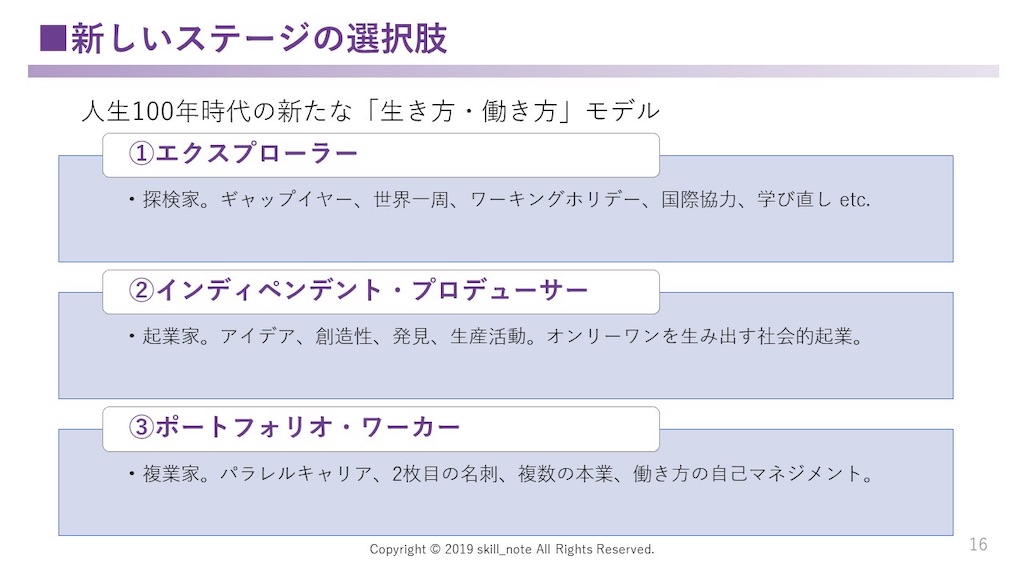 f:id:ASHIASHI:20190222100715j:image f:id:ASHIASHI:20190222100715j:image