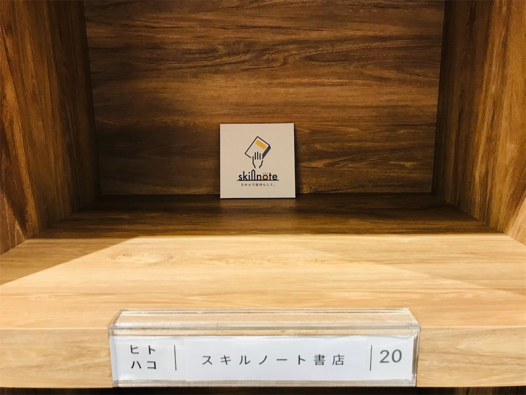 f:id:ASHIASHI:20211229140532j:image