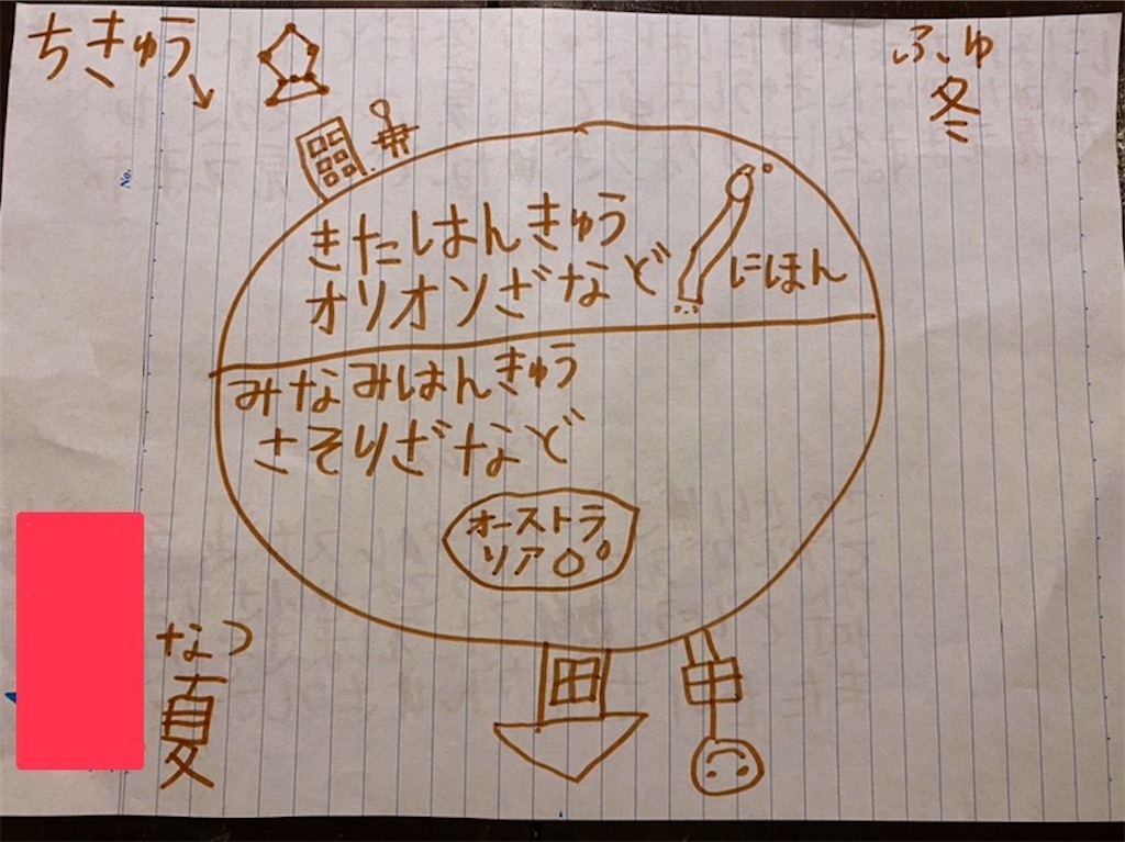 f:id:ASOBO_yo:20211115172626j:image