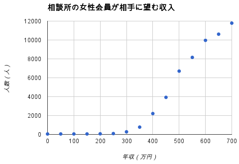 f:id:ASTER:20130404095846p:image
