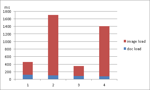 f:id:ASnoKaze:20121222211044p:image