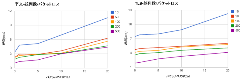 f:id:ASnoKaze:20141223140025p:image f:id:ASnoKaze:20141223140025p:image