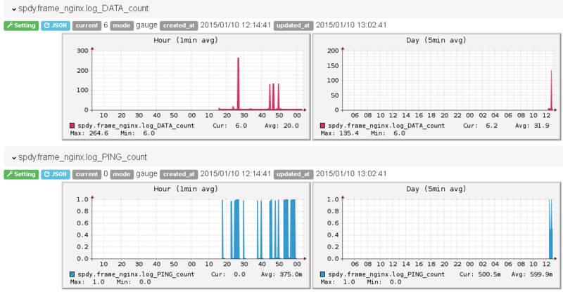 f:id:ASnoKaze:20150111134234p:image f:id:ASnoKaze:20150111134234p:image