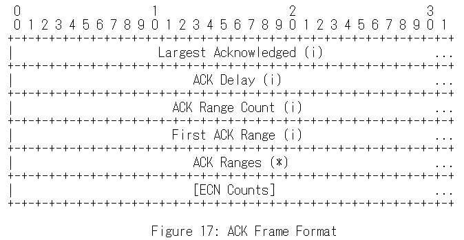 f:id:ASnoKaze:20190704010950p:plain f:id:ASnoKaze:20190704010950p:plain