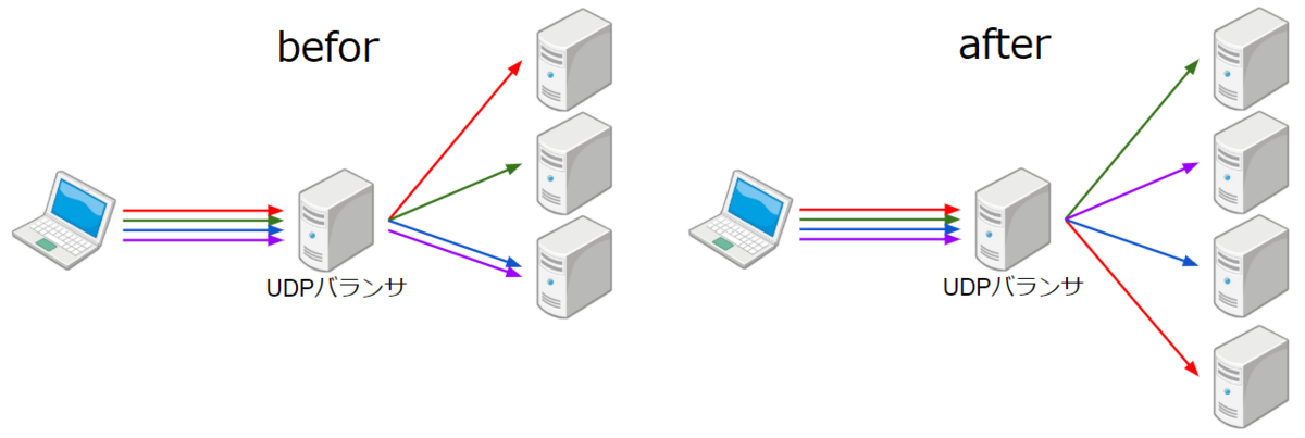 f:id:ASnoKaze:20191230200921p:plain