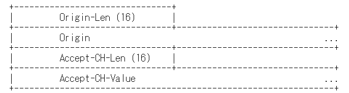 f:id:ASnoKaze:20200722020506p:plain