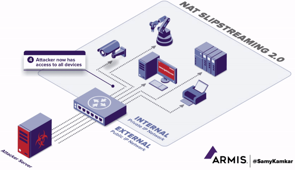 f:id:ASnoKaze:20210129013308p:plain