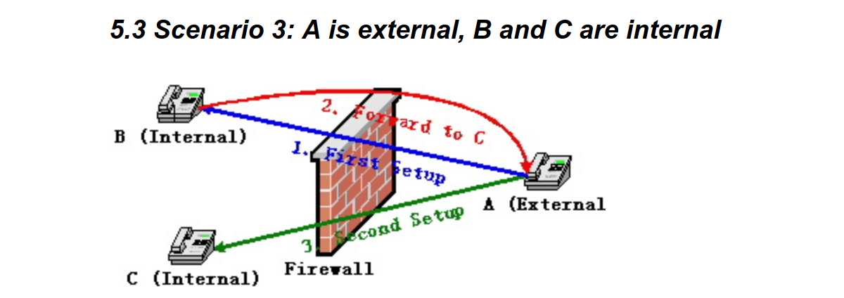 f:id:ASnoKaze:20210129013557p:plain