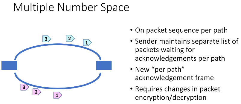 f:id:ASnoKaze:20211115001906p:plain