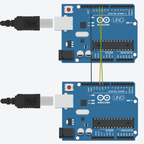 f:id:ATATAT:20200125205830j:plain Arduino双方向通信