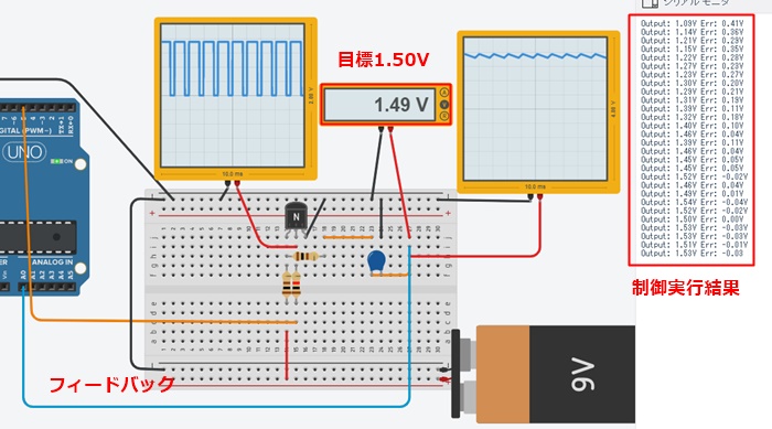 f:id:ATATAT:20200530232310j:plain DCDCコンバータフィードバック構成