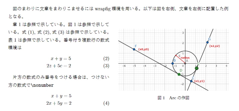 "左に文章を回り込み"