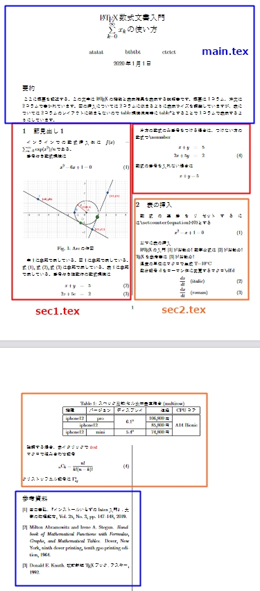 "2コラムレイアウトで外部ファイル読み込み"