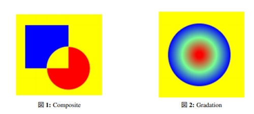 "図を並べて表示"