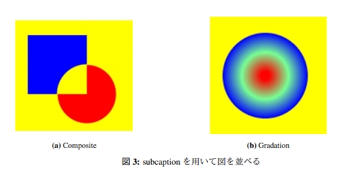 Texによる文書作成18 ～図を並べて表示 - つれづれなる備忘録