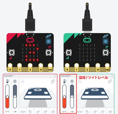 "シミュレーション実行例"