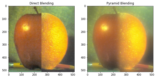 "ブレンディング画像比較"