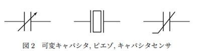 "いろいろなキャパシタ"