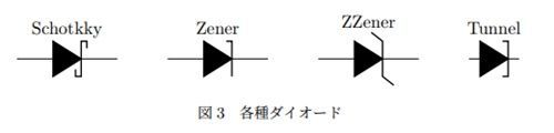 "各種ダイオード"