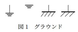 "基本的なグラウンド"