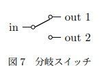 "分岐スイッチ"