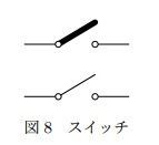 "ノード付きスイッチ"