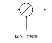 "ポート接続例"