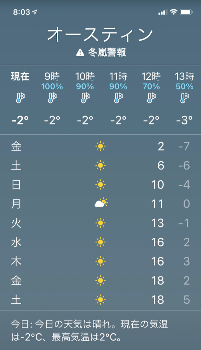 f:id:ATX_Domain:20220209132207j:plain