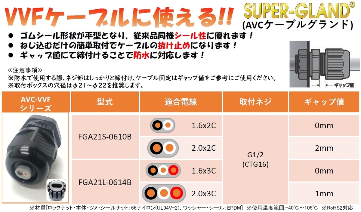 f:id:AVCJ:20220408155839j:plain