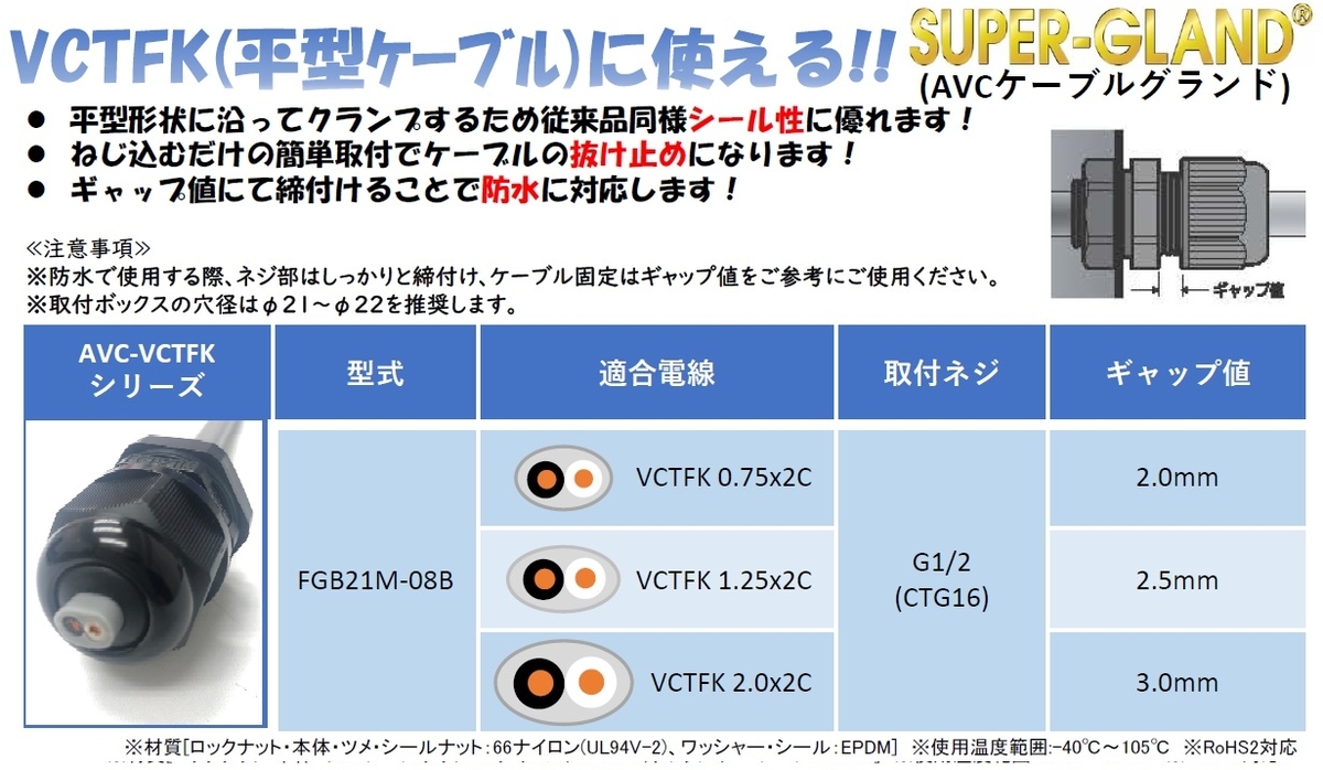 f:id:AVCJ:20220408160729j:plain