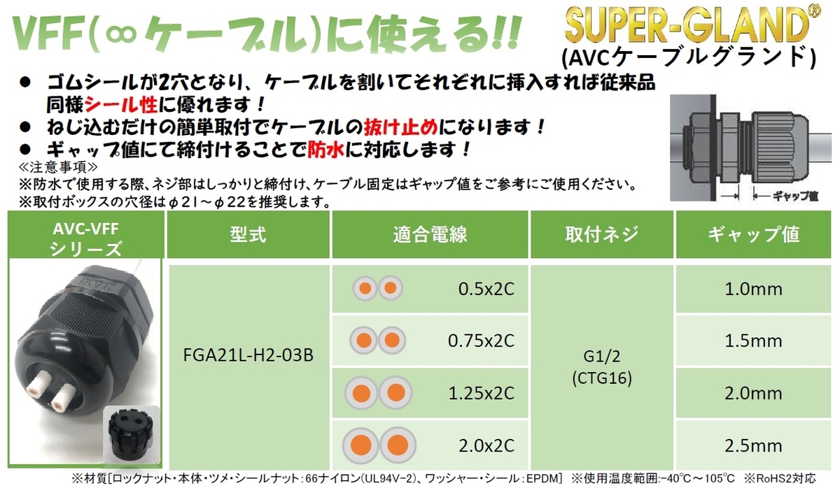 f:id:AVCJ:20220408160948j:plain