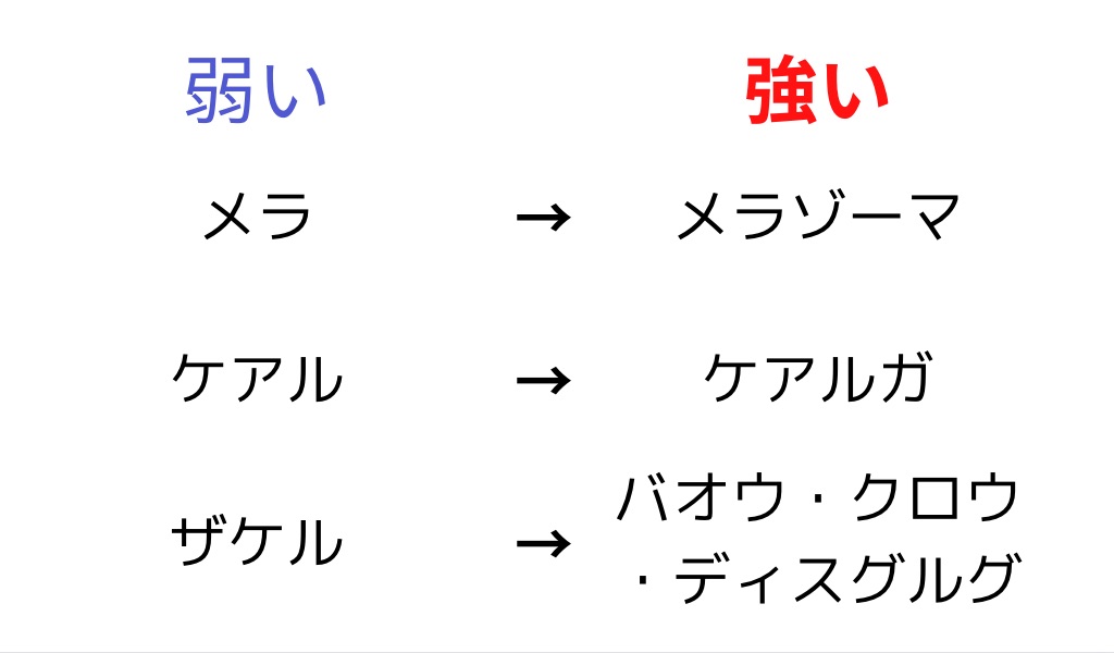 f:id:A_gainen:20240328132219j:image