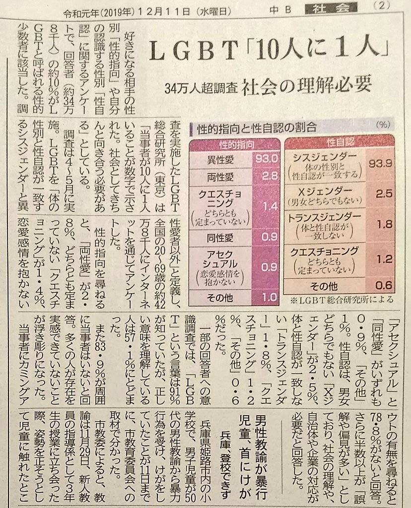 f:id:A_yahiro:20200731075630j:image