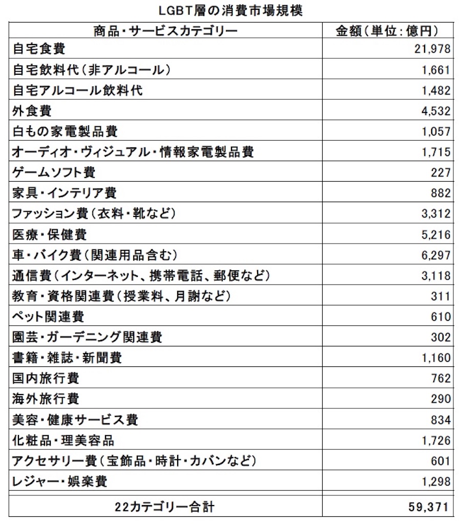 f:id:A_yahiro:20200731082228j:image