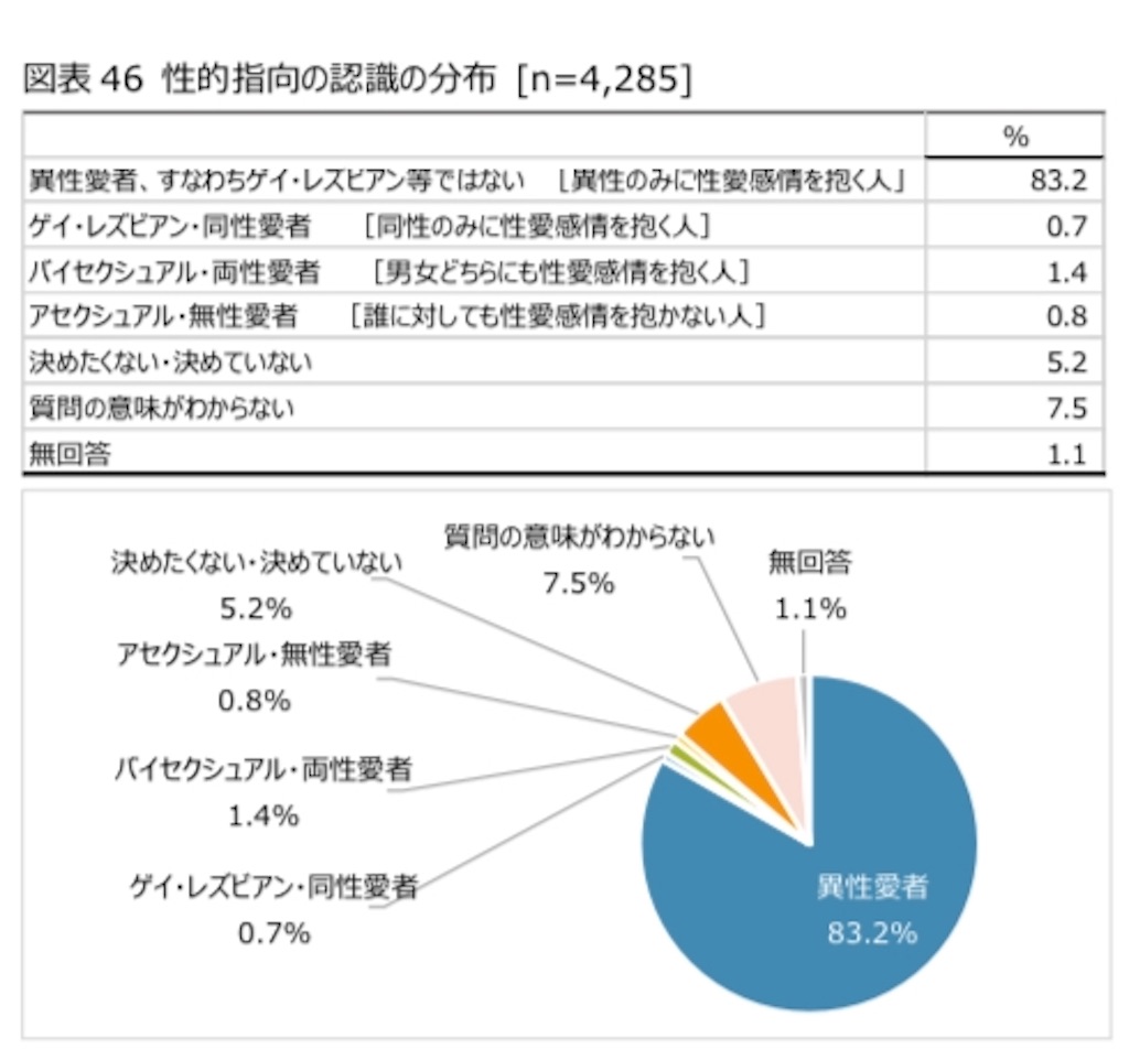 f:id:A_yahiro:20200731084626j:image
