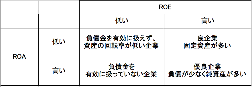 f:id:Abel_elliptic:20170821004341p:plain