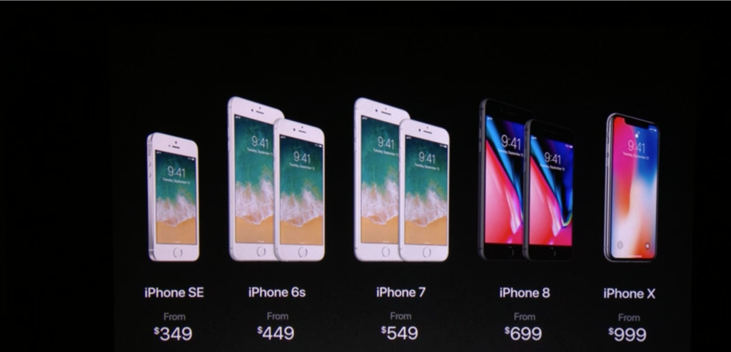 Apple 新製品
