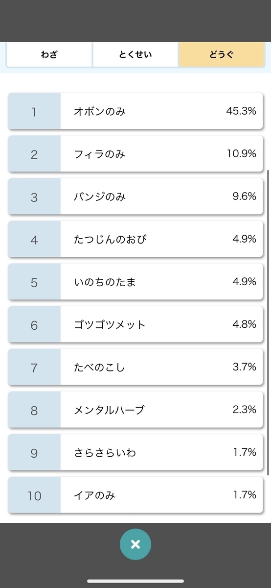 単体考察記事 まだ回復実カバルドンなんて使ってるの 1サイクル目は安定行動