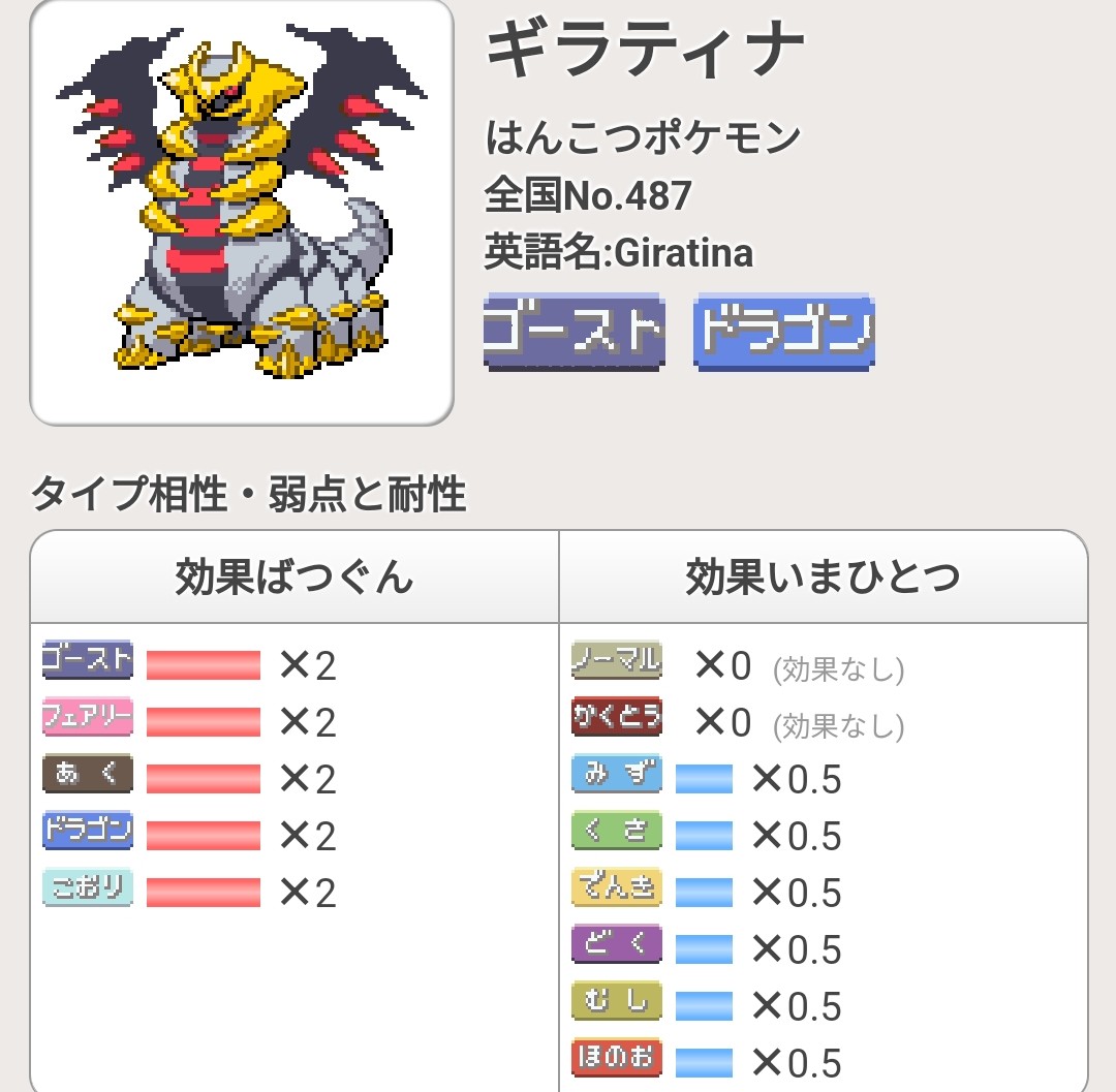 アナザーギラティナのお話(nоtガチ考察) - ちゃもの箱庭