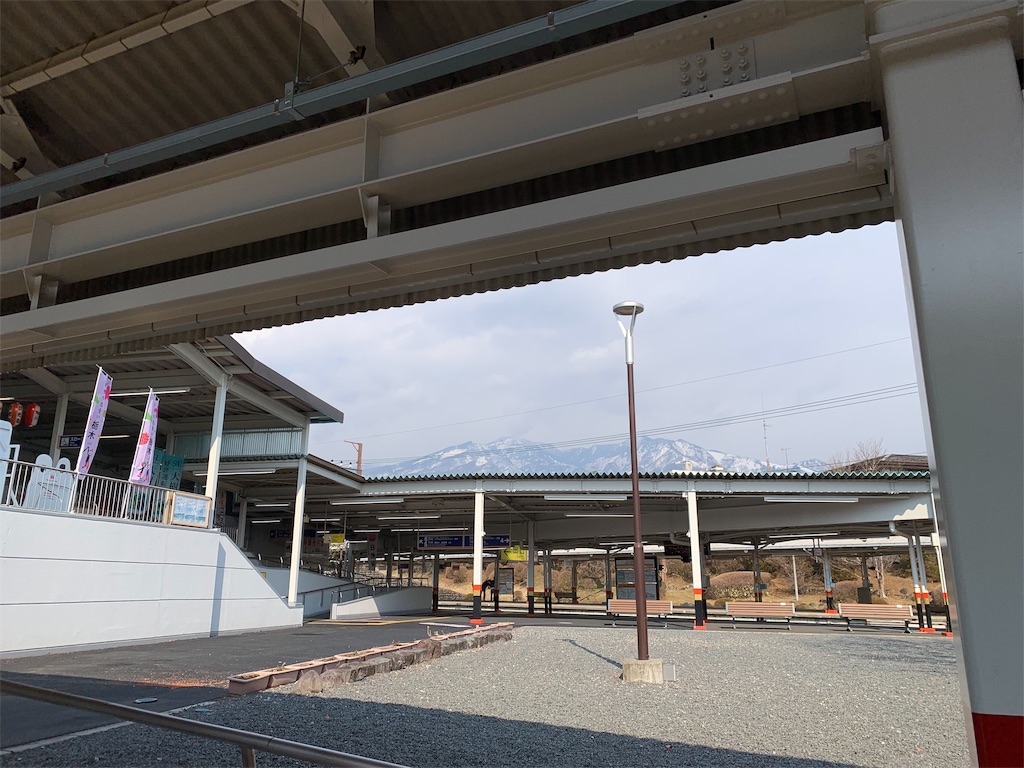 f:id:Acrophobia:20190318003524j:image