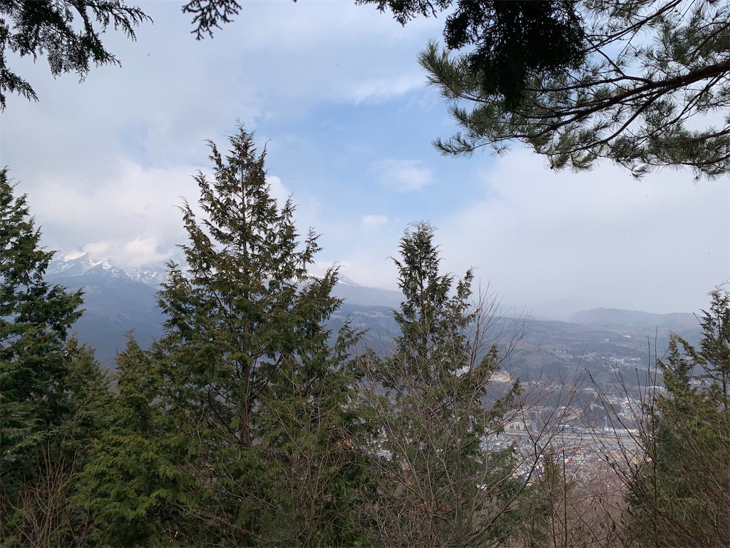 f:id:Acrophobia:20190318012020j:image