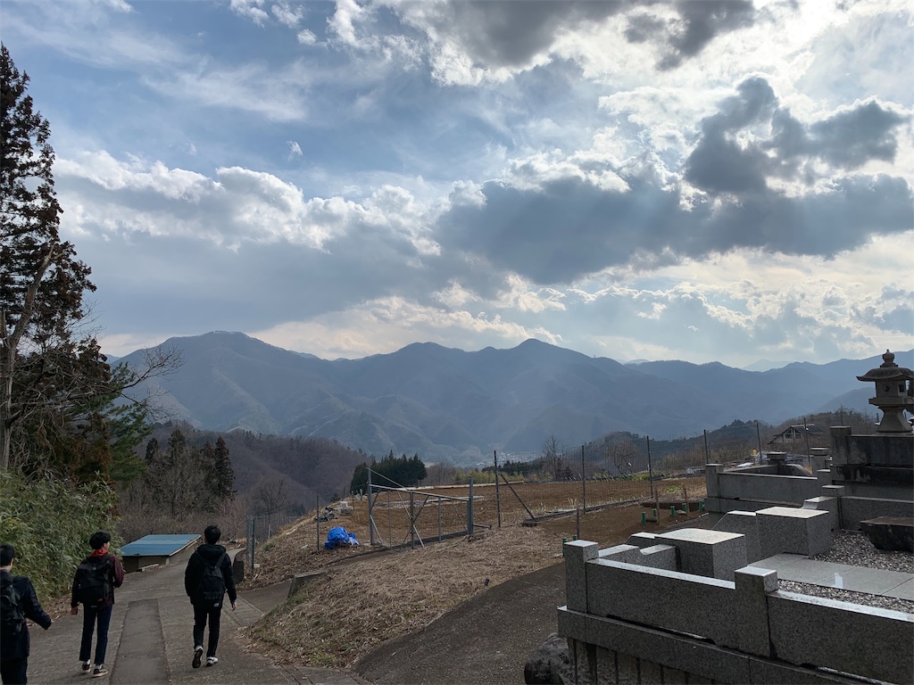 f:id:Acrophobia:20190320222813j:image