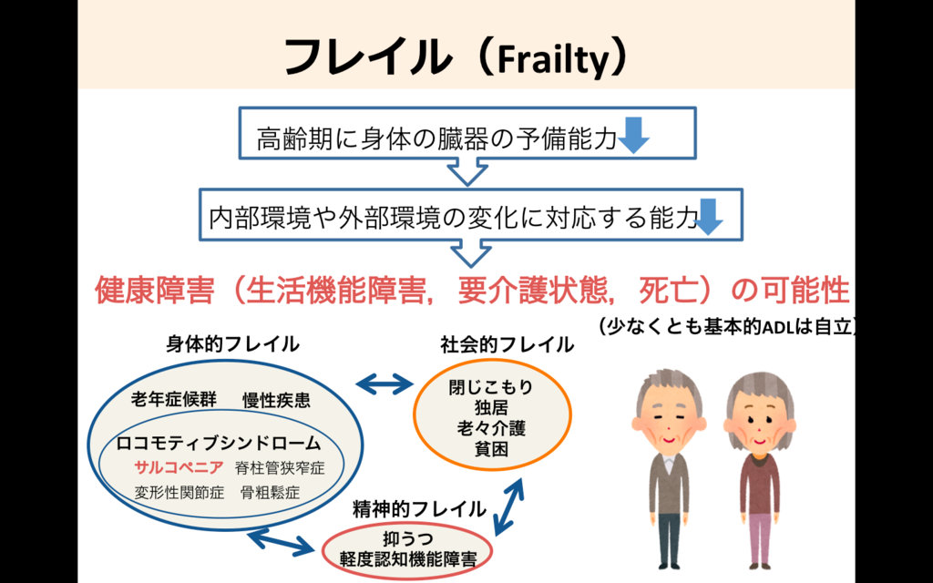 f:id:ActionxReha:20160817080311p:plain f:id:ActionxReha:20160817080311p:plain