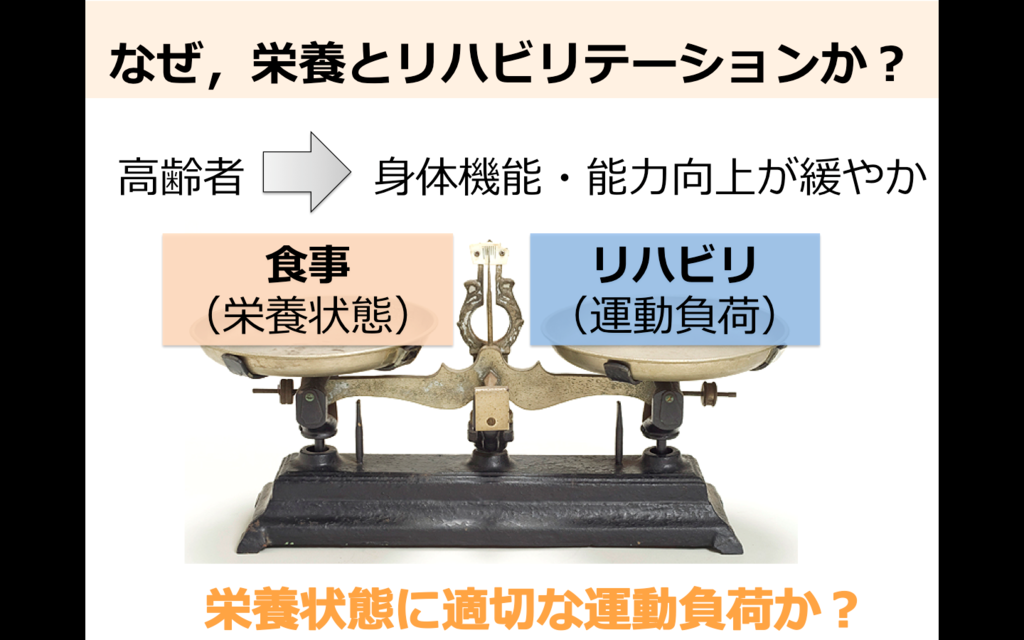 f:id:ActionxReha:20160824152627p:plain f:id:ActionxReha:20160824152627p:plain