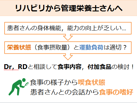 f:id:ActionxReha:20161209231032p:plain